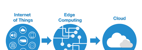 Edge Computing: Por que essa solução é tão importante para o IoT